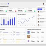 We built SocialHub, a modern social media…
