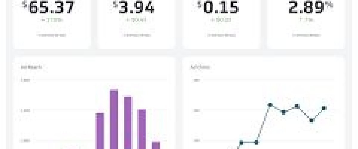 Facebook Ads Reporting Dashboard and Templates _ Klipfolio