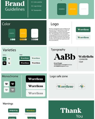 Worriless Project UI_UX design - mehdi guinoubi