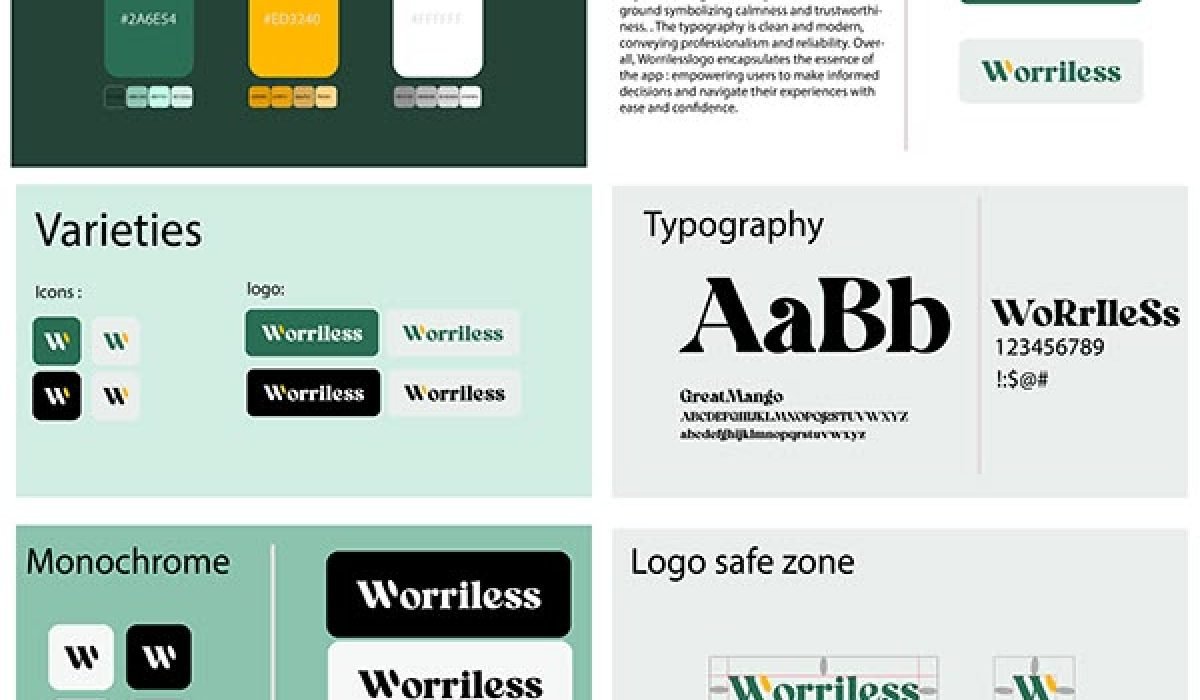 Worriless Project UI_UX design - mehdi guinoubi